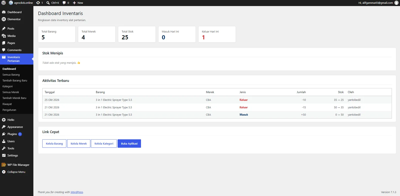 wp-admin inventory dashboard