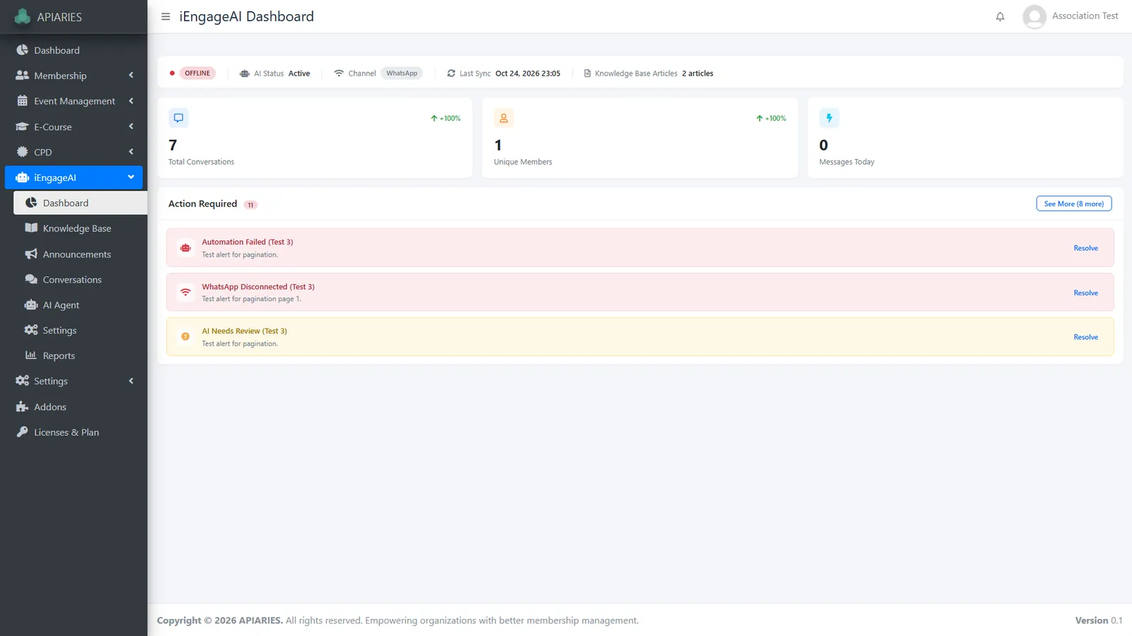 iEngageAI dashboard with KPI cards and the action required list